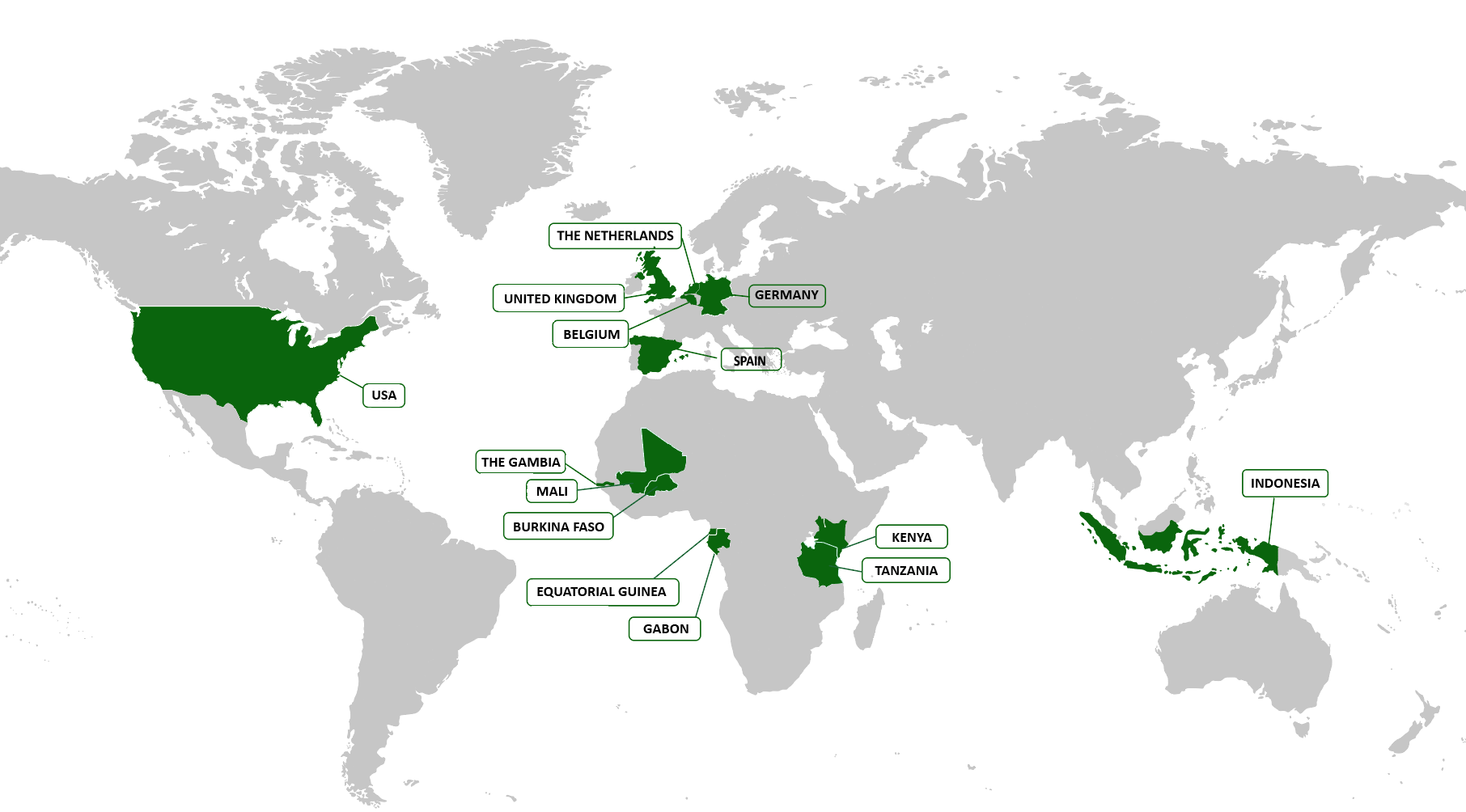 All PfSPZ Products (June2022)